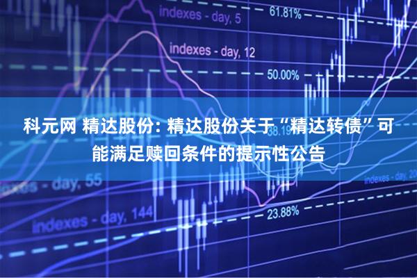 科元网 精达股份: 精达股份关于“精达转债”可能满足赎回条件的提示性公告