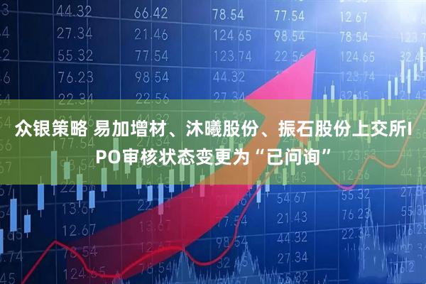 众银策略 易加增材、沐曦股份、振石股份上交所IPO审核状态变更为“已问询”