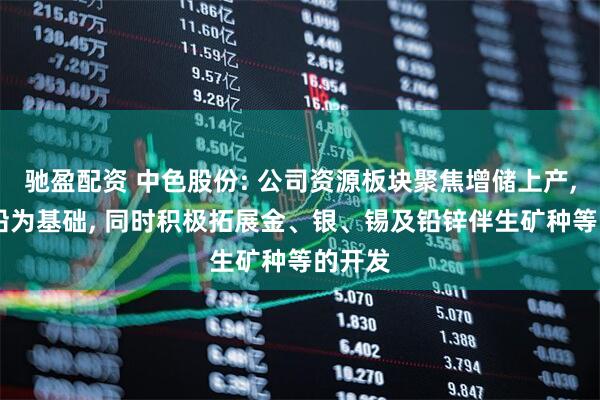 驰盈配资 中色股份: 公司资源板块聚焦增储上产, 以锌铅为基础, 同时积极拓展金、银、锡及铅锌伴生矿种等的开发